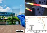 Neutral-Colored Transparent Crystalline Silicon Photovoltaics
