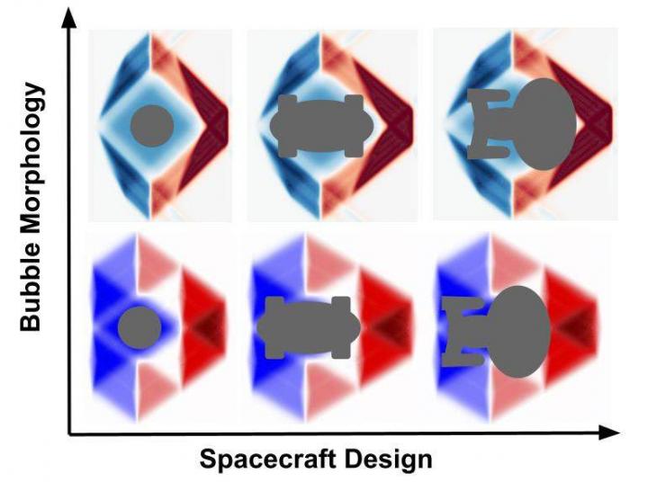 Artistic impression: different spacecraft designs