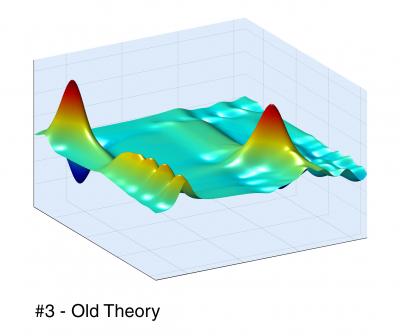 Electronic 'Crowd Behavior' Revealed in Semiconductors 1 (of 3)