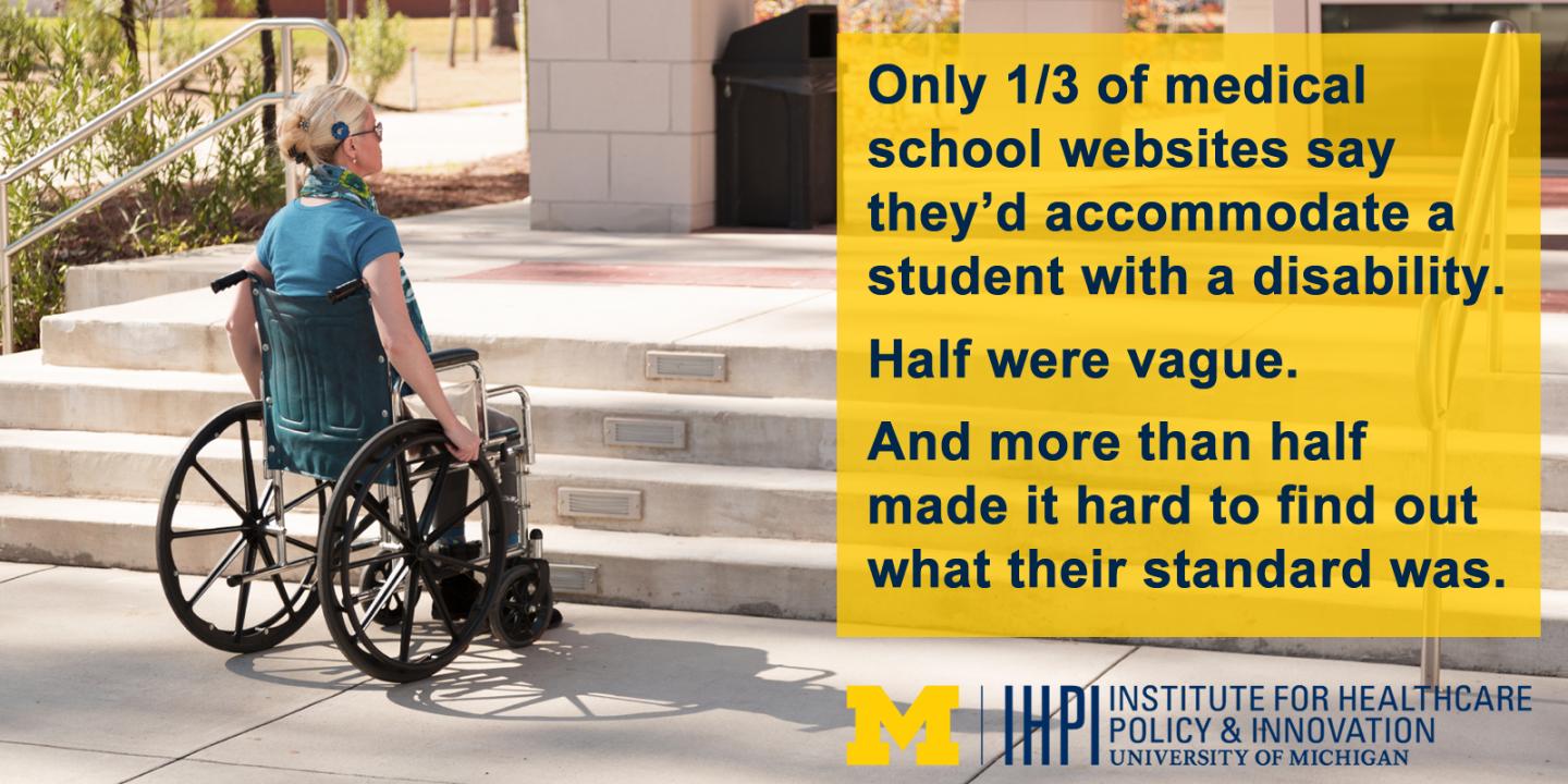 Medical Schools and the ADA