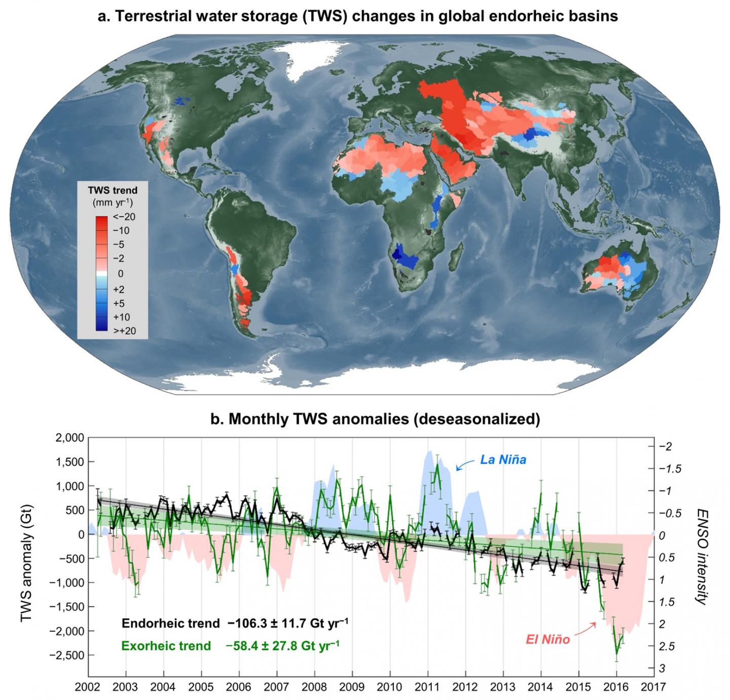 Scientists Reveal Substantial Water Loss in Global Landlocked Regions -- Photo