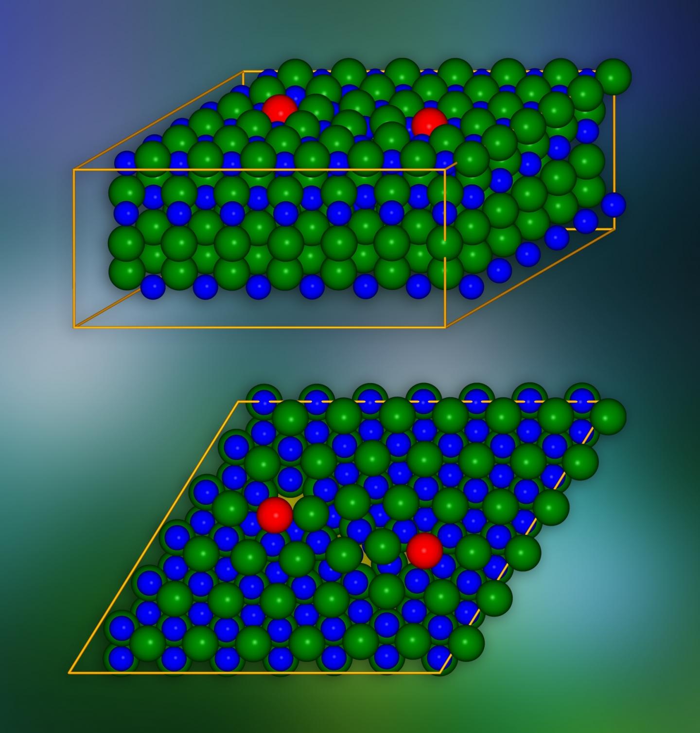 Silicon Carbide Crystal Model with Edge Dislocations