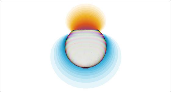 Using Sound to Measure Force