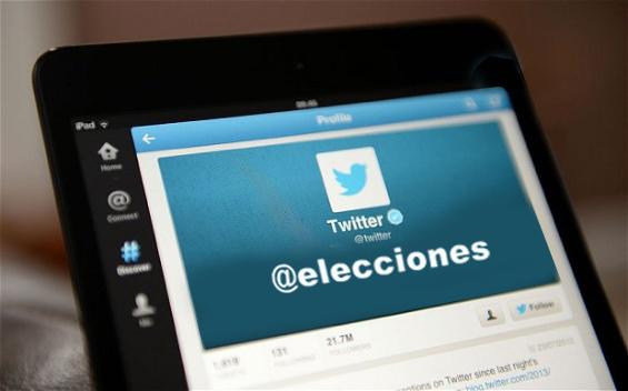 Twitter and Electoral Processes