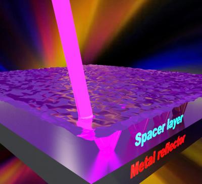 Optical Nanocavity
