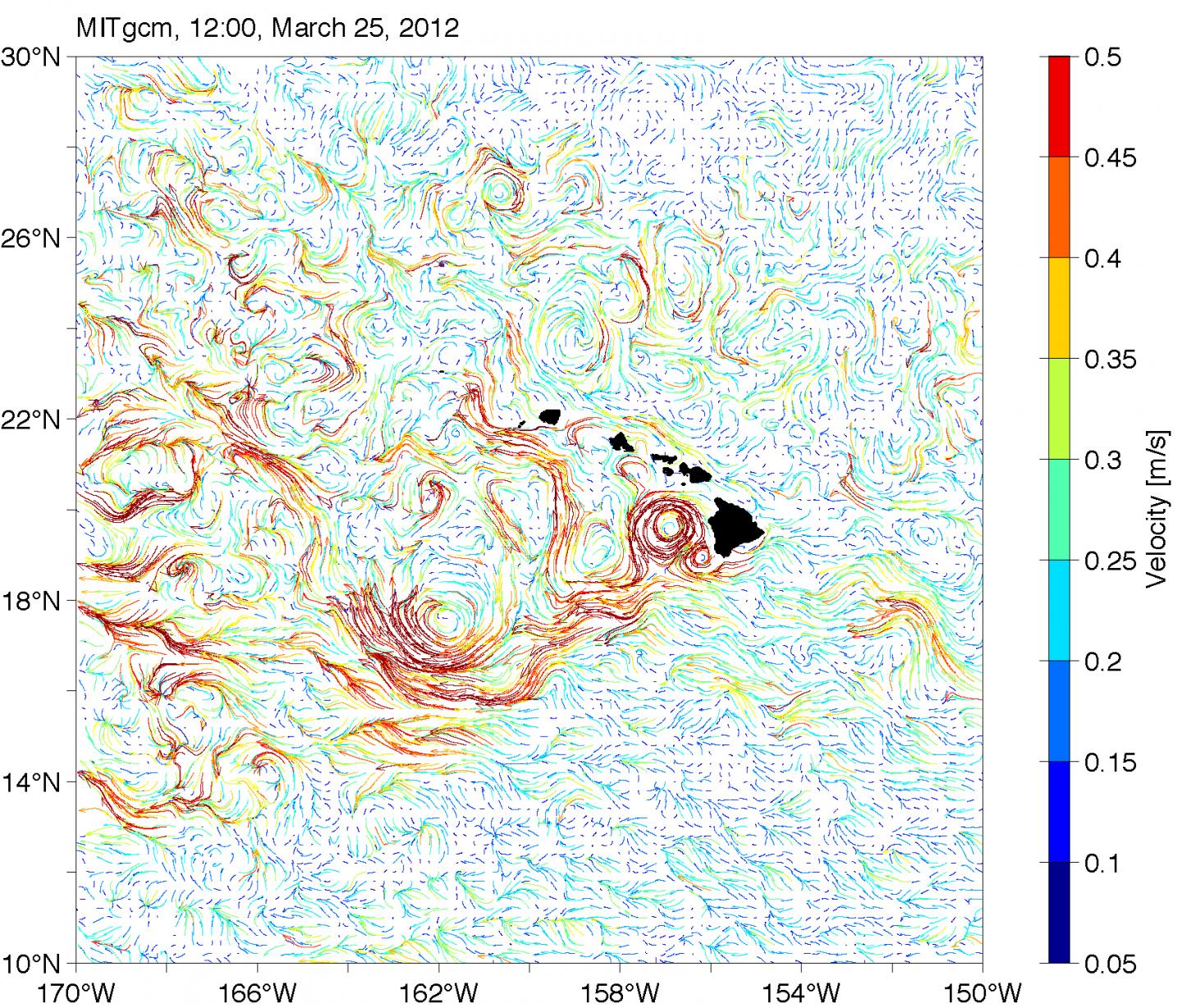 Calculated Circulation Patterns