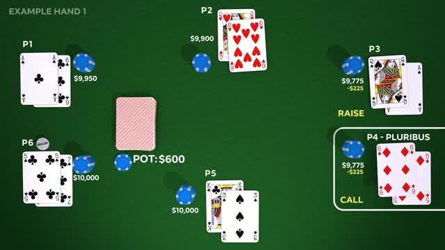 Poker-Playing AI Calls Bluff Against Pros…and Wins