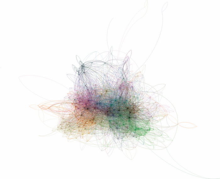 Data Viz Sinan Aral Science