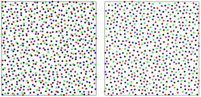 Experiment/Simulation