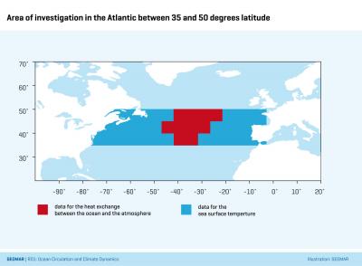 Area of Investigation in the North Atlantic