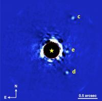 GPI Imaging of the Planetary System HR 8799 in K Band, Showing 3 of the 4 Planets