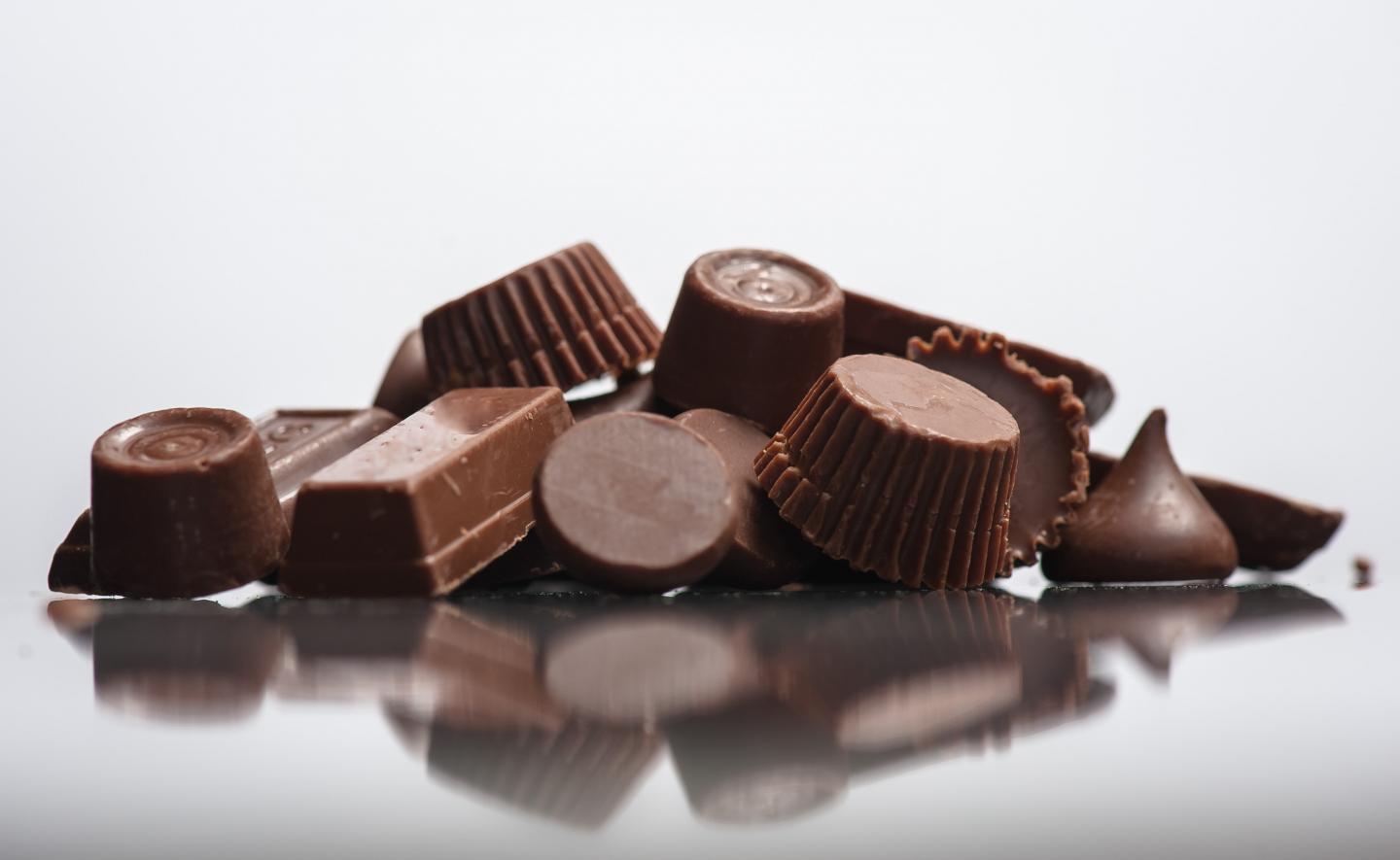 Kansas State University Chocolate Study