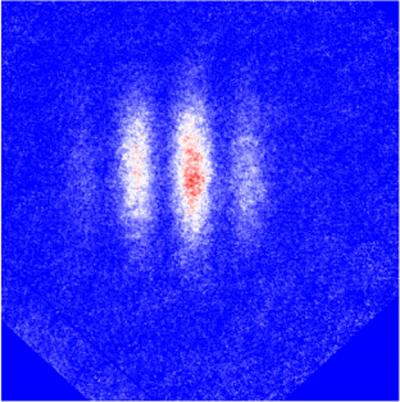 NIST Atom Interferometry Displays New Quantum Tricks