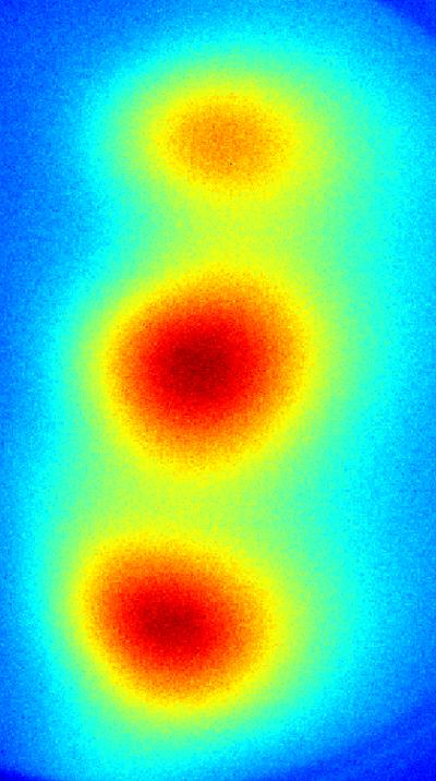 Introduction of Wavefront Rotation