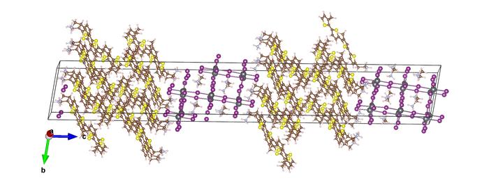 Perovskite Structure