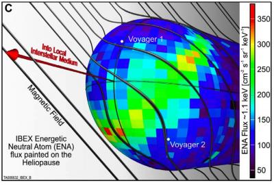 Energetic Particle Map of the Solar System