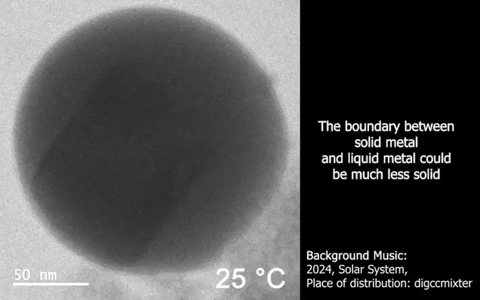 Surfaces on the move: dynamic liquefaction