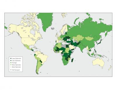 World Optimism
