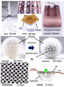 Examples of 3D metal–plastic composites that can be prepared by the new technology