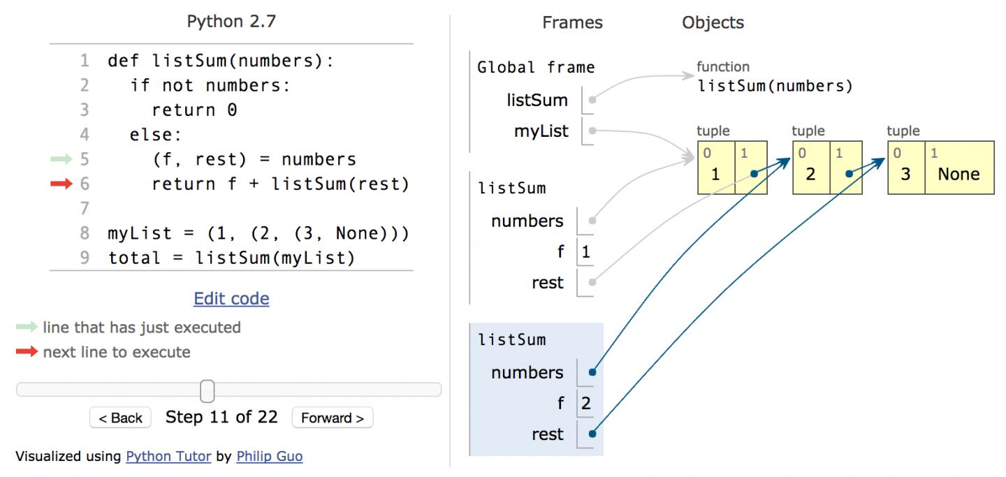 Python Tutor