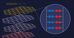 Quantum ruler for moiré quantum matter