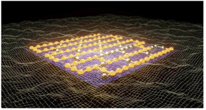 Nuclear Physicists Create Scalable Quantum Circuits to Simulate Fundamental Physics