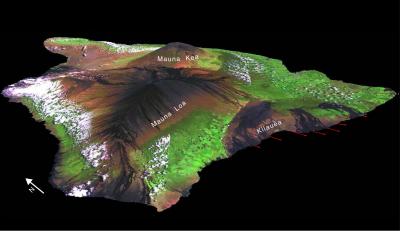 Improving Predictions of Shield Volcano Eruptions