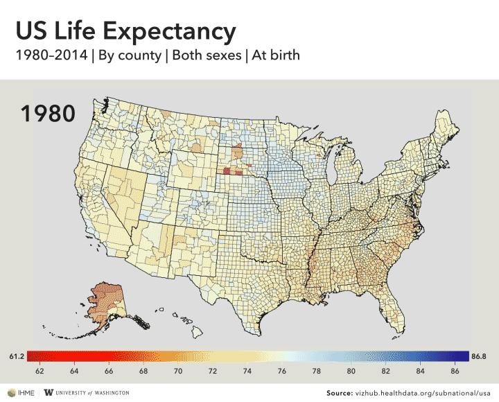 US Life Expectancy 1980-2014