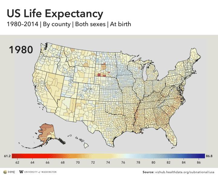 US Life Expectancy 1980-2014