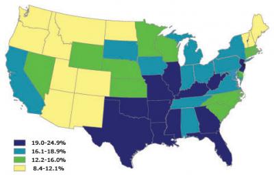 Hospitalization Rates for Frail Elderly