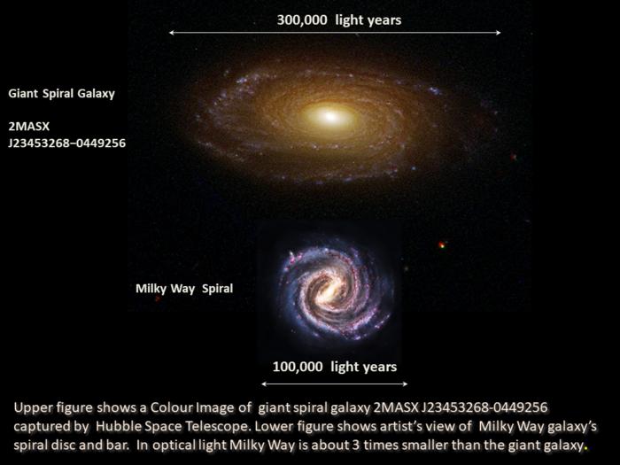 J23453268-0449256 vs Milky Way