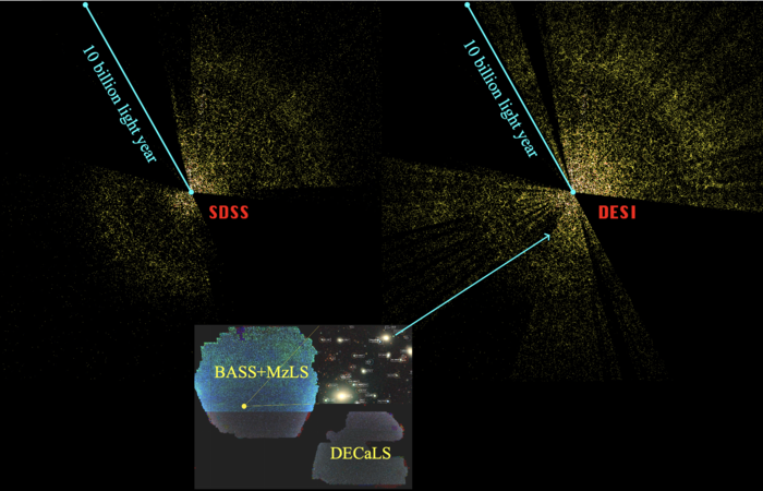 A slide through 3-D map of galaxies from the completed SDSS survey and from the first few months of the DESI survey