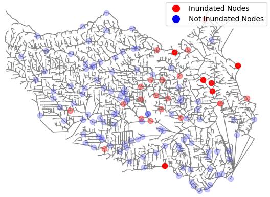 Mostafavi's probability-based model