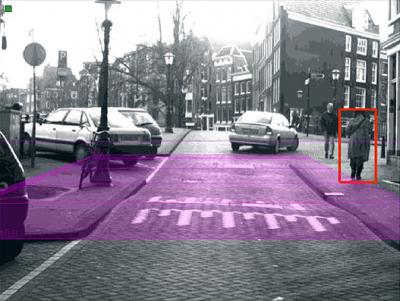 New System of Stereo Cameras Detects Pedestrians from Within the Car