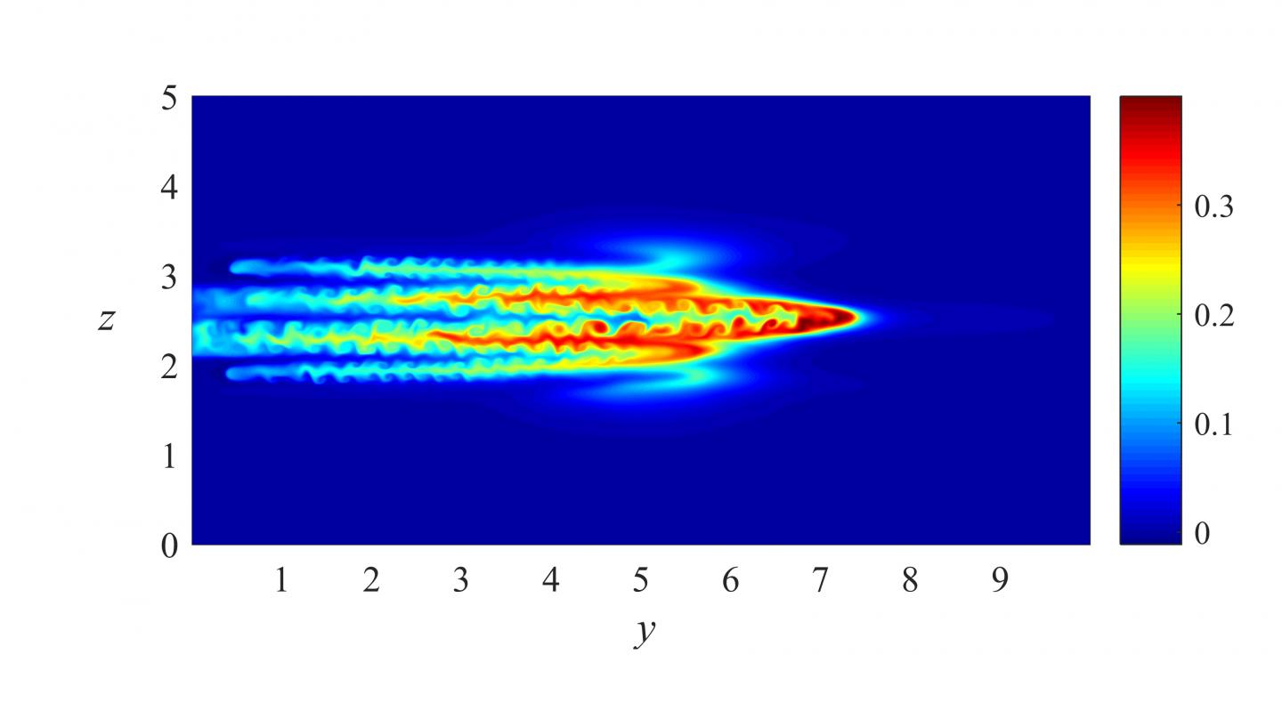 2D Image of the Velocity in An Internal Jet