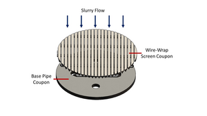 Sand Screen Diagram