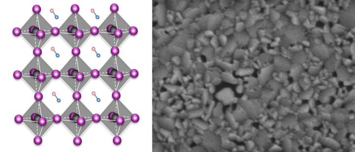 Perovskite Extended Structure and Film