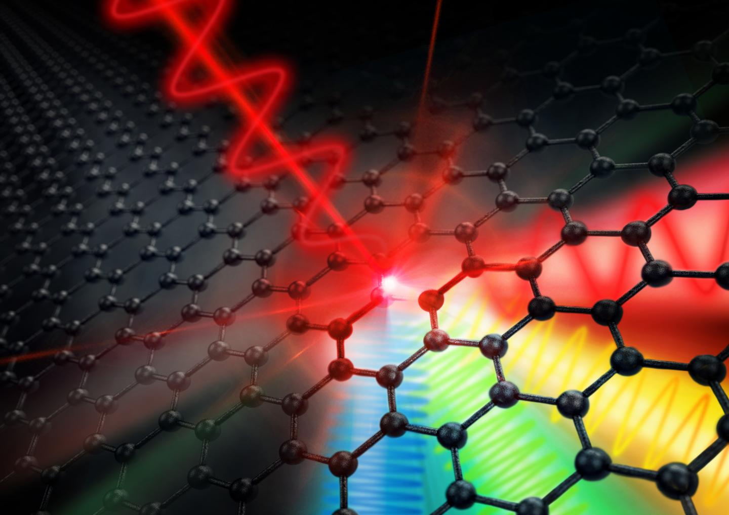 Graphene Converts Electronic Signals Extremely Efficiently