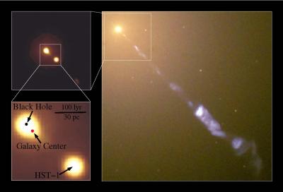 Hubble Space Telescope Images of M87
