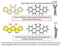 Molecular Structure Differences That Induce a Change in Optical Properties of Picene-13, 14-Dione