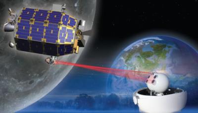 Artist's Rendering of the LADEE Satellite in Orbit