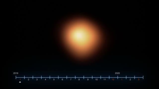 Betelgeuse's Great Dimming (2 of 2)