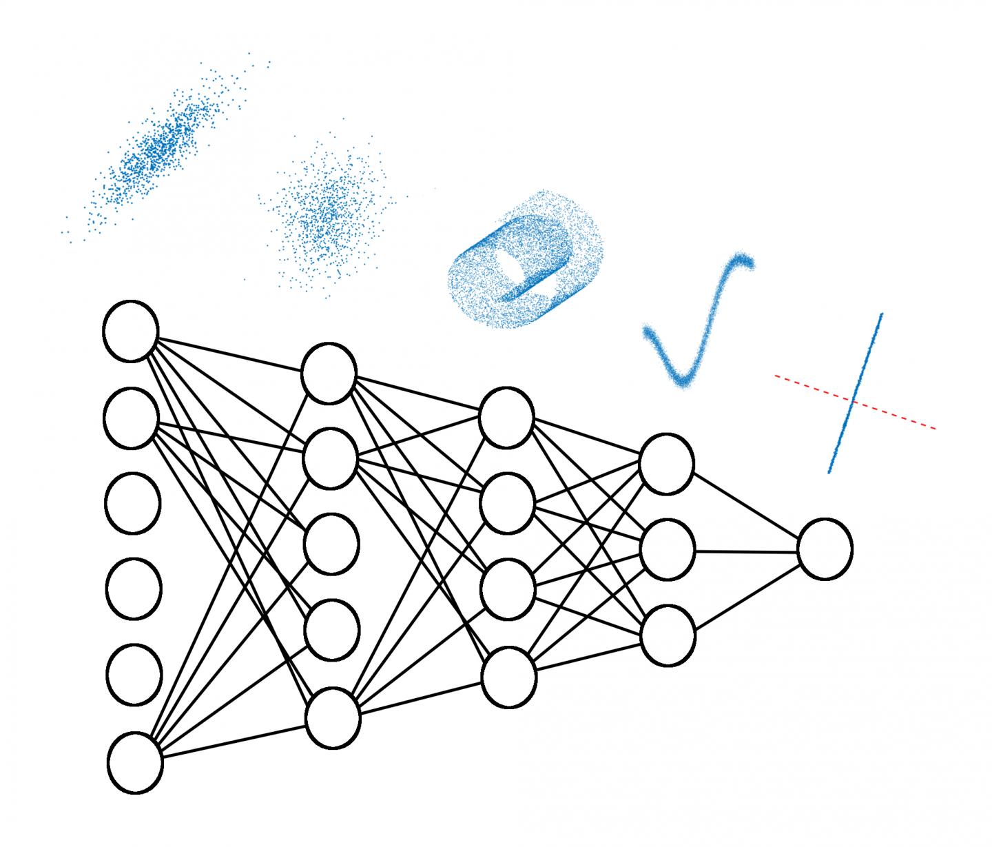 Neural network processing. Нейронная сеть. Нейронные сети ИИ. Искусственная нейронная сеть. Нейросети и искусственный интеллект.