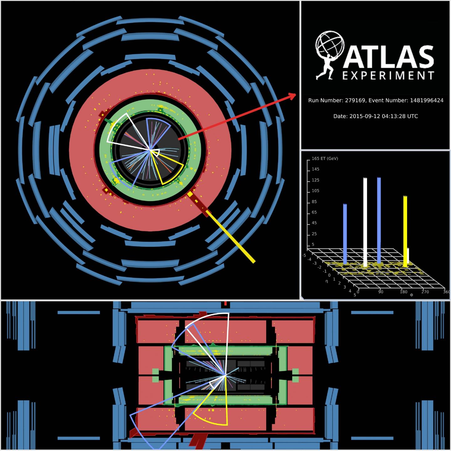 In Search of Electrically Charged Higgs