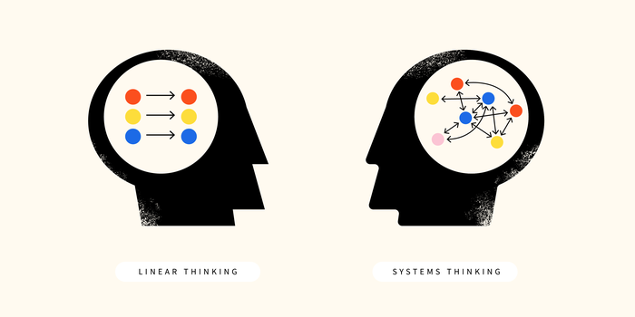 Linear thinking versus systems thinking