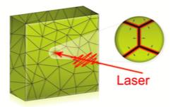 Schematic of Grain Boundaries in a Polycrystalline Gold Thin Film