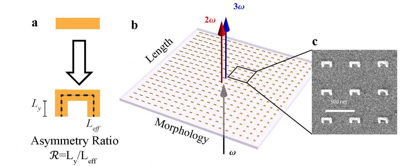 Metamtaerial Array