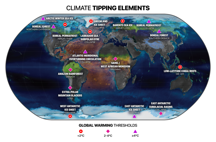 Risk Of Multiple Climate Tipping Points Escal EurekAlert 