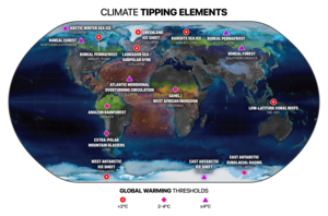 Climate tipping elements