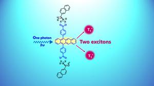 Singlet fission promoted in chiral molecular self-assemblies